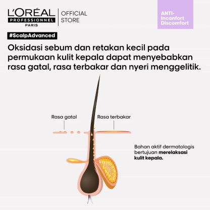 L'Oreal Professionnel Dermo Regulator Shampoo adalah perawatan untuk kulit kepala sensitive. - Image 2